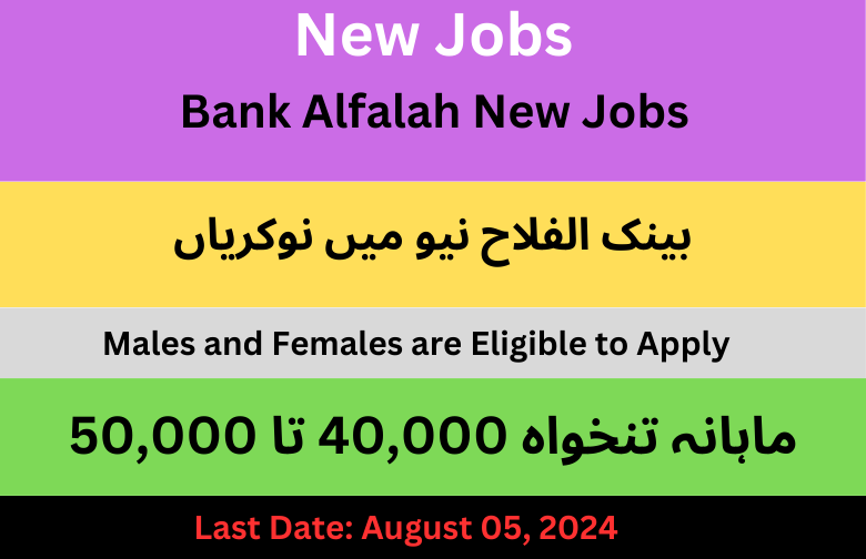 Bank Alfalah New Jobs 2024 Online Apply 