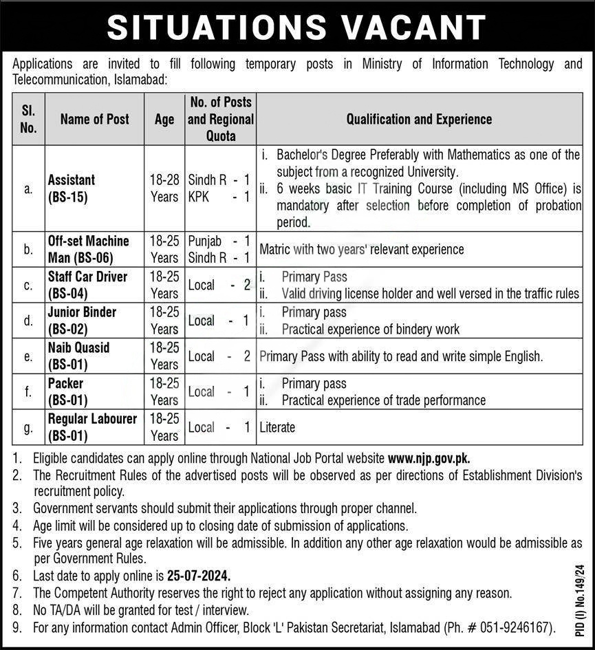 Ministry of Information Technology and Telecommunication Jobs 2024